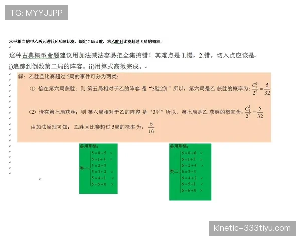 比赛规则全面拆解：关键条款与常见误区一次看懂