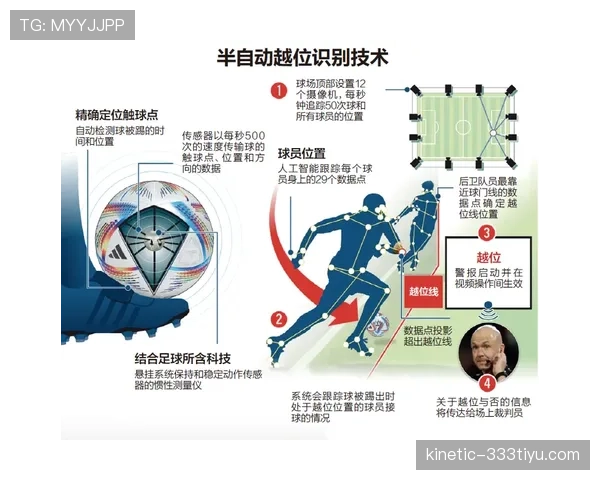 禁区规则详解:裁判判罚标准与关键判定条件解析 禁区规则详解:裁判判罚标准与关键判定条件解析